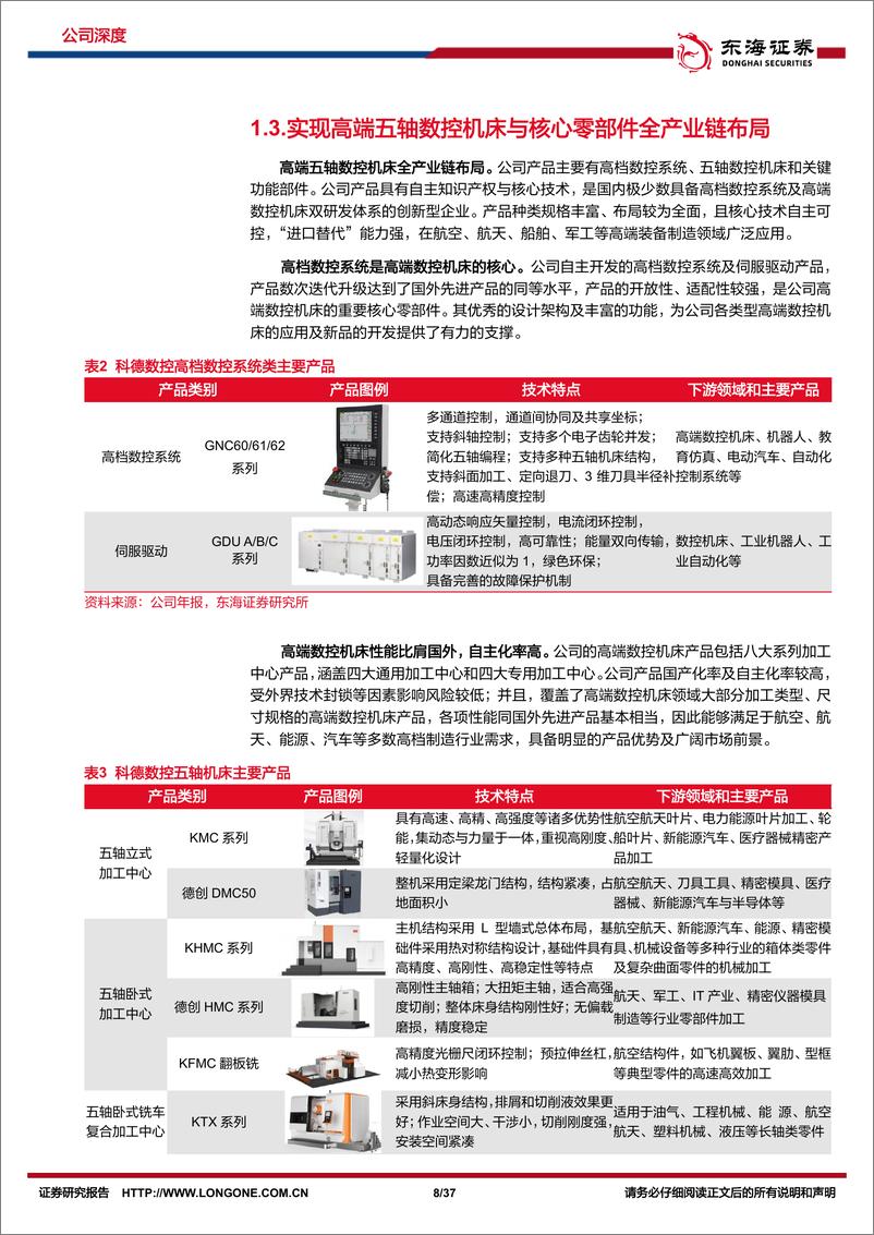 《科德数控-688305.SH-公司深度报告：高端五轴破壁前行，自主技术尽显锋芒-20240518-东海证券-37页》 - 第8页预览图