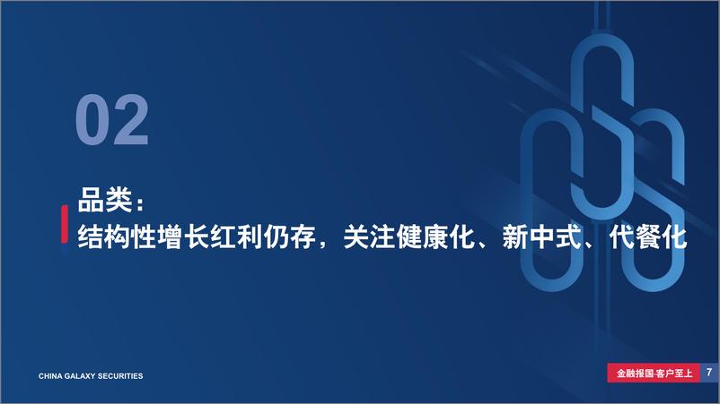 《中国银河-零食行业深度报告-系列一-_万亿零食赛道全图谱_品类_渠道与竞争》 - 第7页预览图