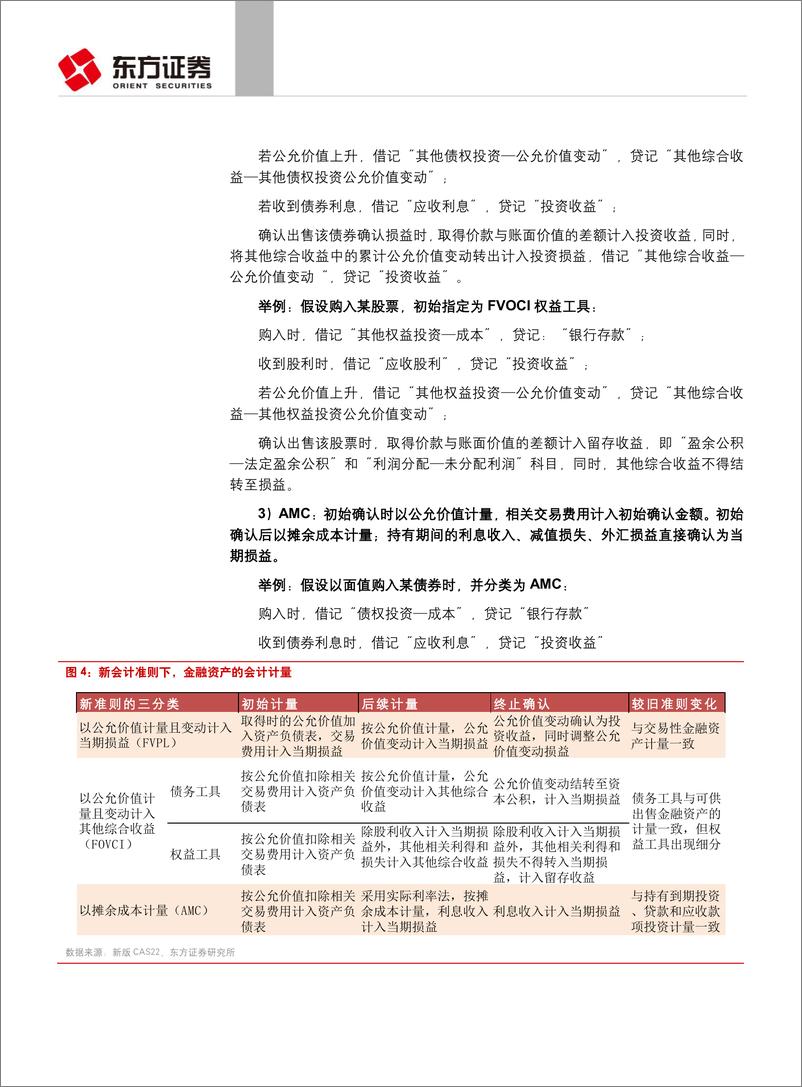 《固定收益专题报告：新“金融工具会计准则”运行，影响几何？-20190123-东方证券-16页》 - 第8页预览图