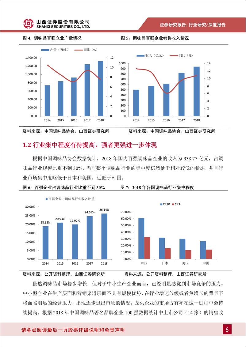 《食醋行业深度报告：调味品产业的下一个桃花源，醋-20190816-山西证券-32页》 - 第7页预览图