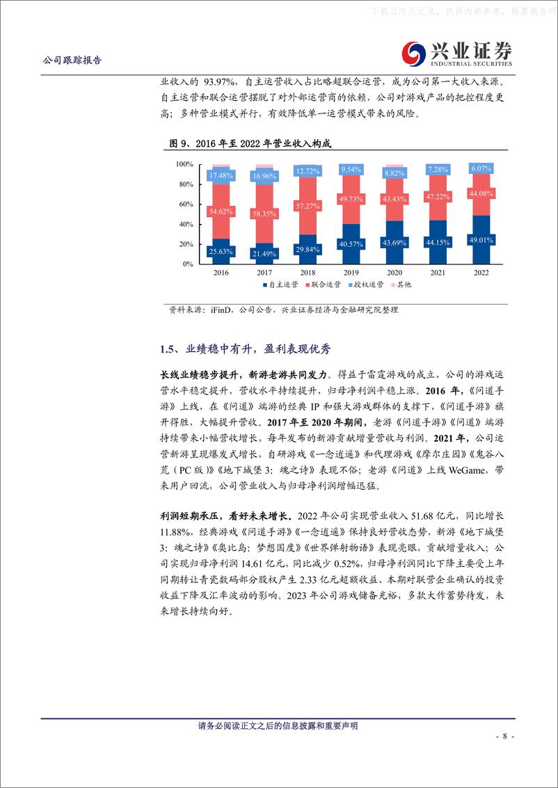 《兴业证券-吉比特(603444)长线耕耘经典延续，游戏先驱拾级而上-230426》 - 第8页预览图