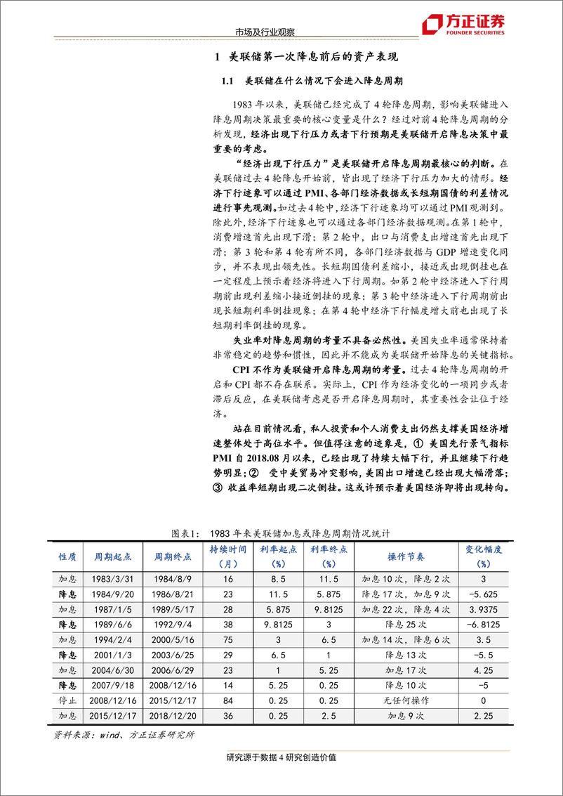 《市场及行业观察：美联储第一次降息前后影响如何？-20190609-方正证券-26页》 - 第5页预览图