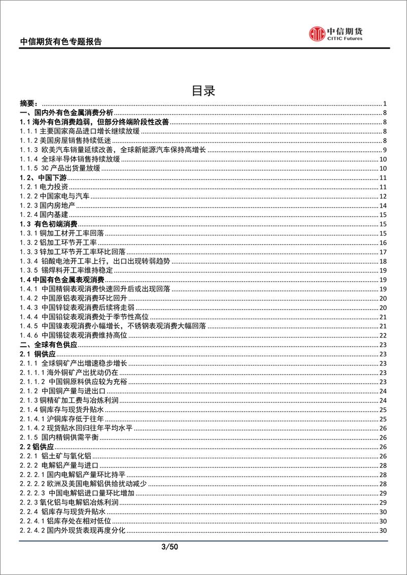 《有色金属专题报告：12月供需专题报告，疫情冲击消费，警惕超季节性累库风险-20221230-中信期货-50页》 - 第4页预览图