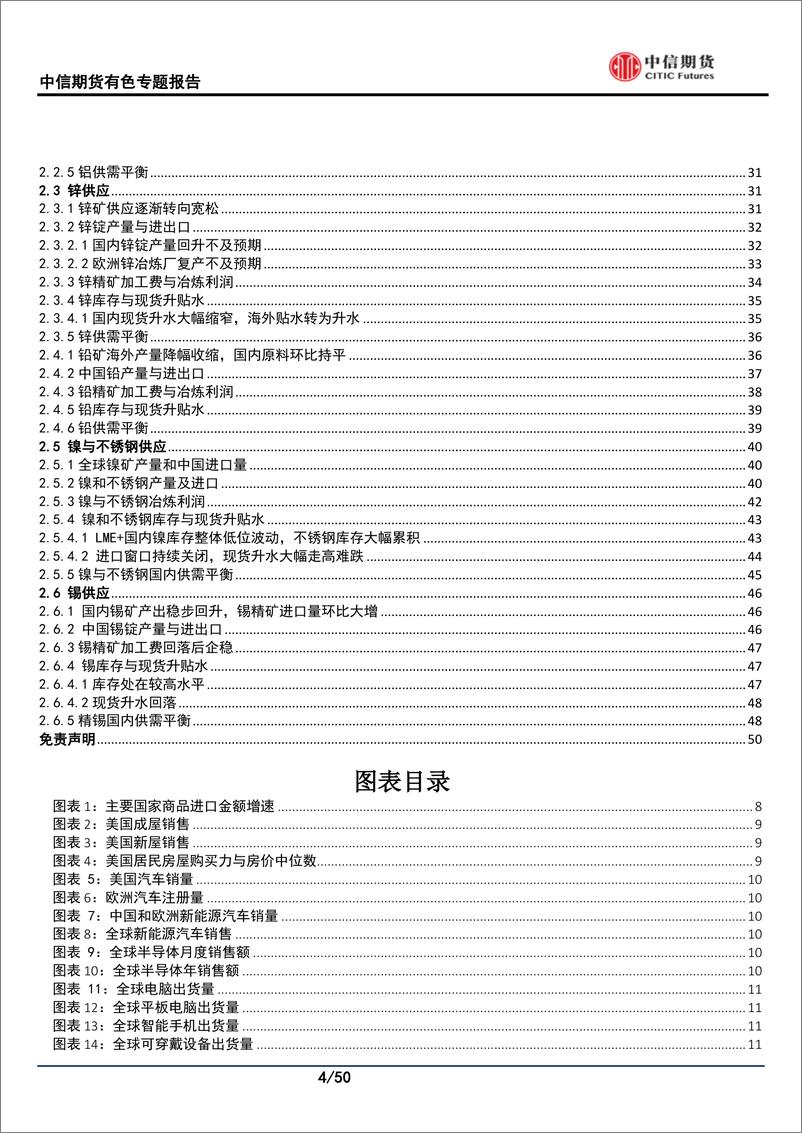 《有色金属专题报告：12月供需专题报告，疫情冲击消费，警惕超季节性累库风险-20221230-中信期货-50页》 - 第5页预览图