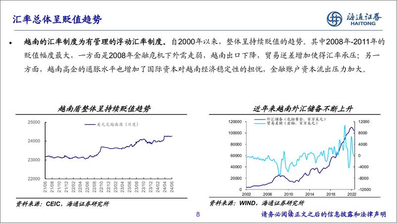 《越南经济现状和展望-240627-海通证券-28页》 - 第8页预览图