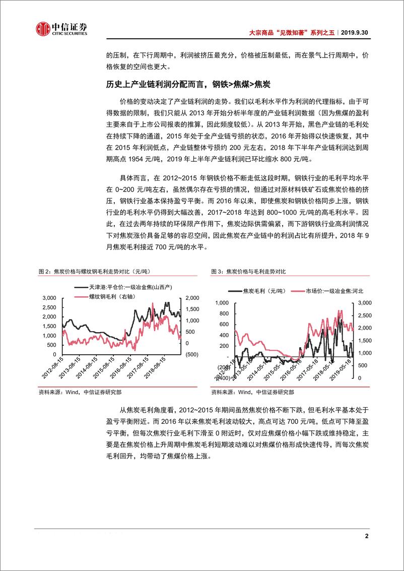 《大宗商品“见微知著”系列之五：铁打的黑色周期，流转的利润结构-20190930-中信证券-17页》 - 第6页预览图