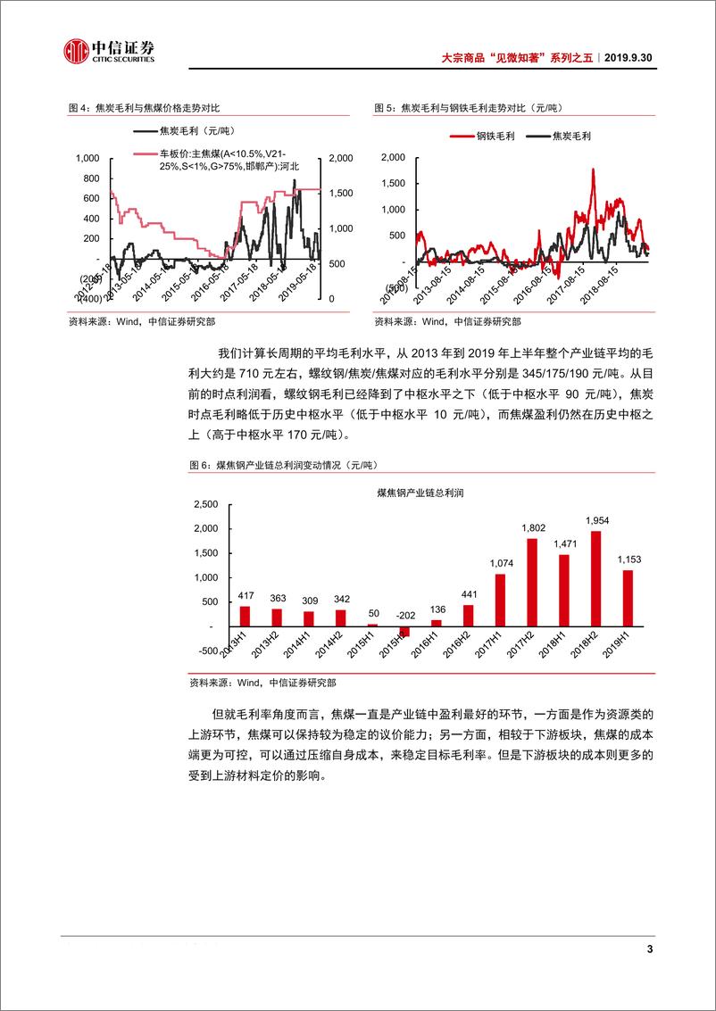 《大宗商品“见微知著”系列之五：铁打的黑色周期，流转的利润结构-20190930-中信证券-17页》 - 第7页预览图