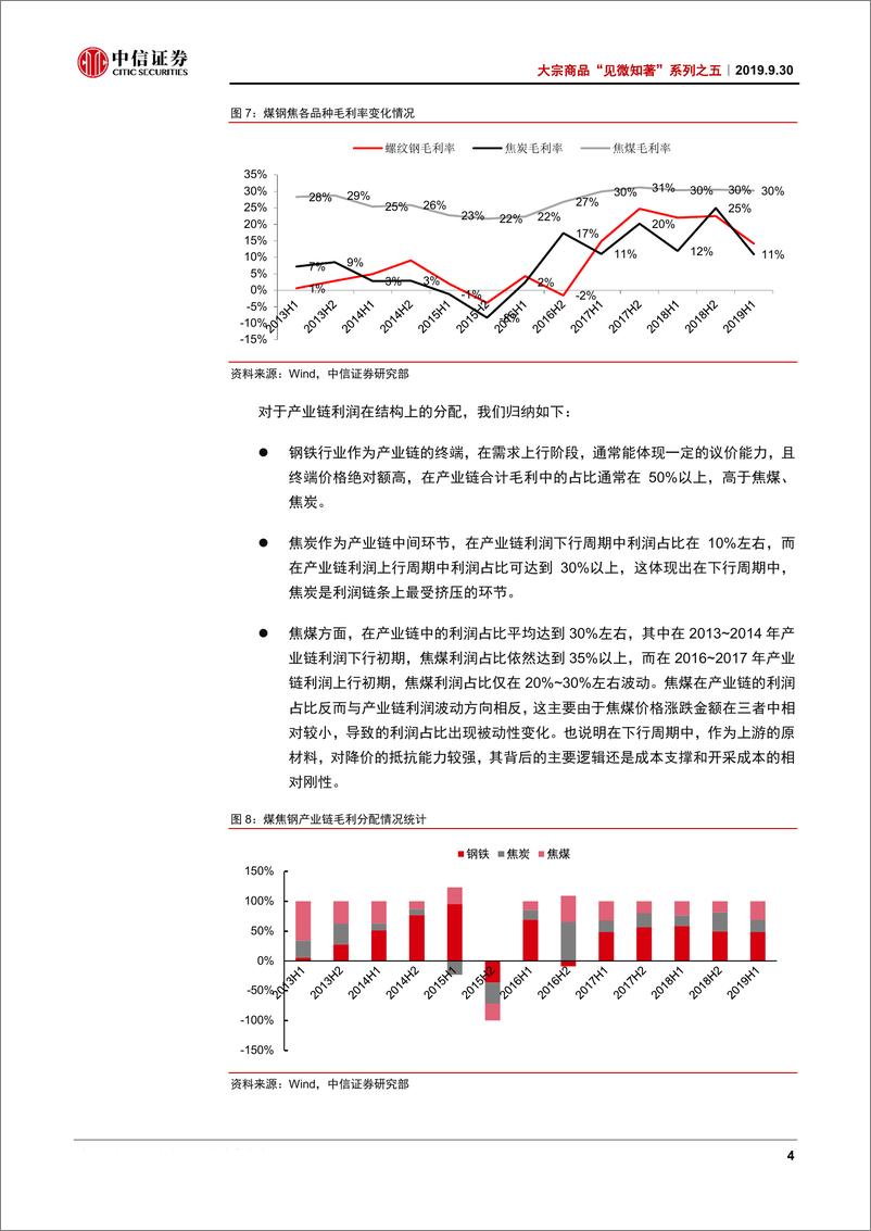 《大宗商品“见微知著”系列之五：铁打的黑色周期，流转的利润结构-20190930-中信证券-17页》 - 第8页预览图