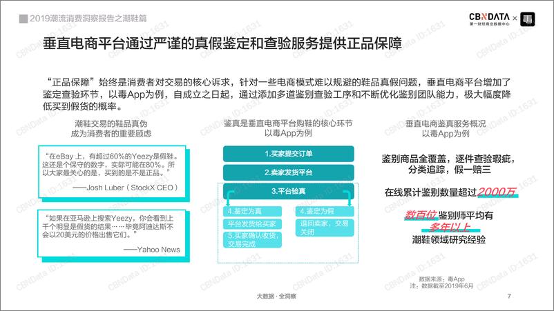 《CBNData-2019潮流消费洞察报告之潮鞋篇-2019.6-25页》 - 第8页预览图