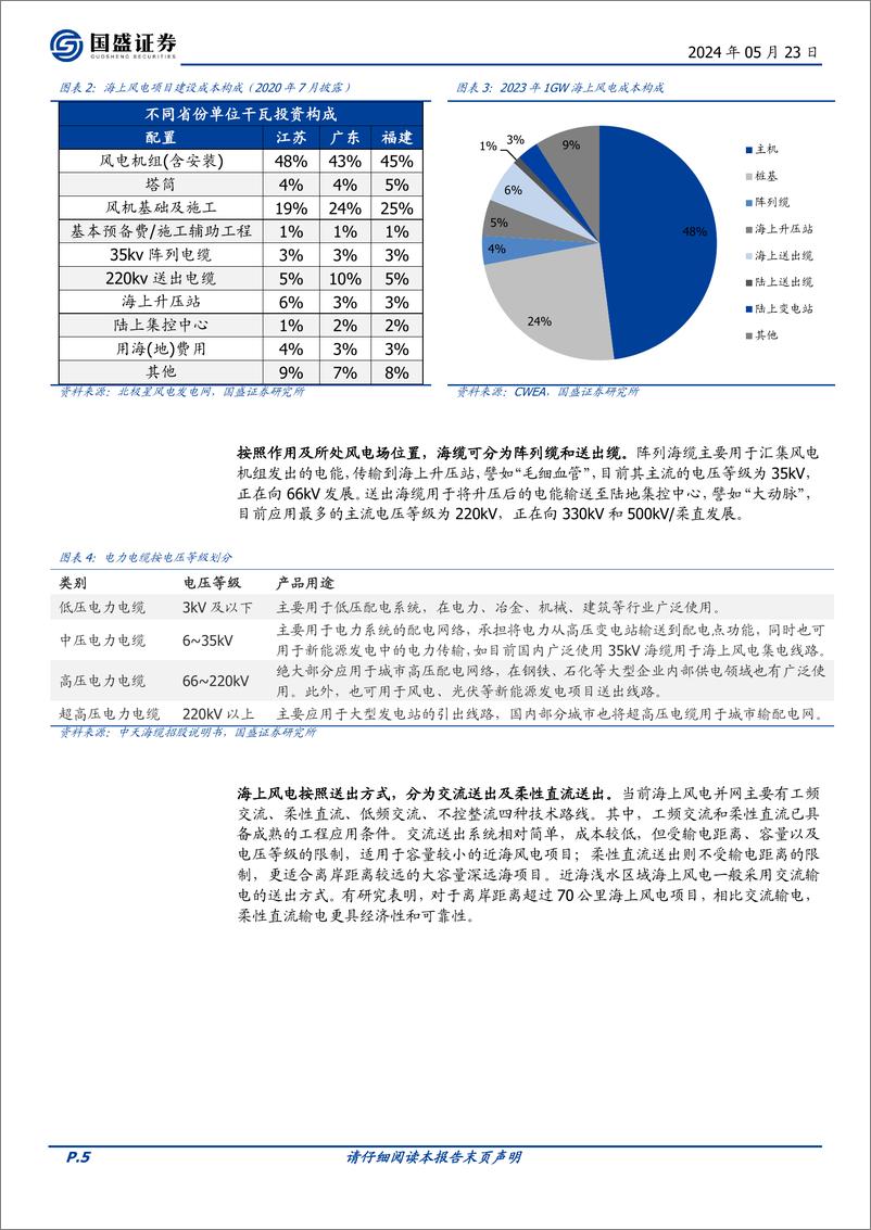 《国盛证券-风电设备行业深度：海缆：高压＋柔直升级，国内＋海外双击》 - 第5页预览图