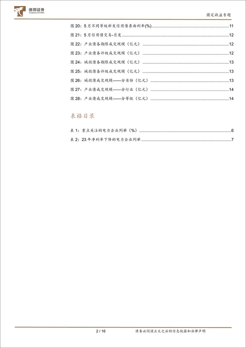 《产业债投资策略系列三：关注火电企业盈利改善带来的机会-20230601-德邦证券-17页》 - 第4页预览图