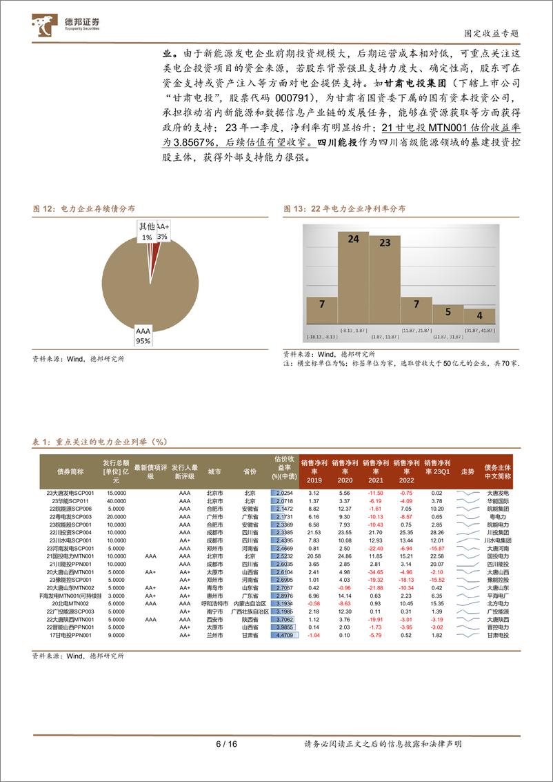 《产业债投资策略系列三：关注火电企业盈利改善带来的机会-20230601-德邦证券-17页》 - 第8页预览图