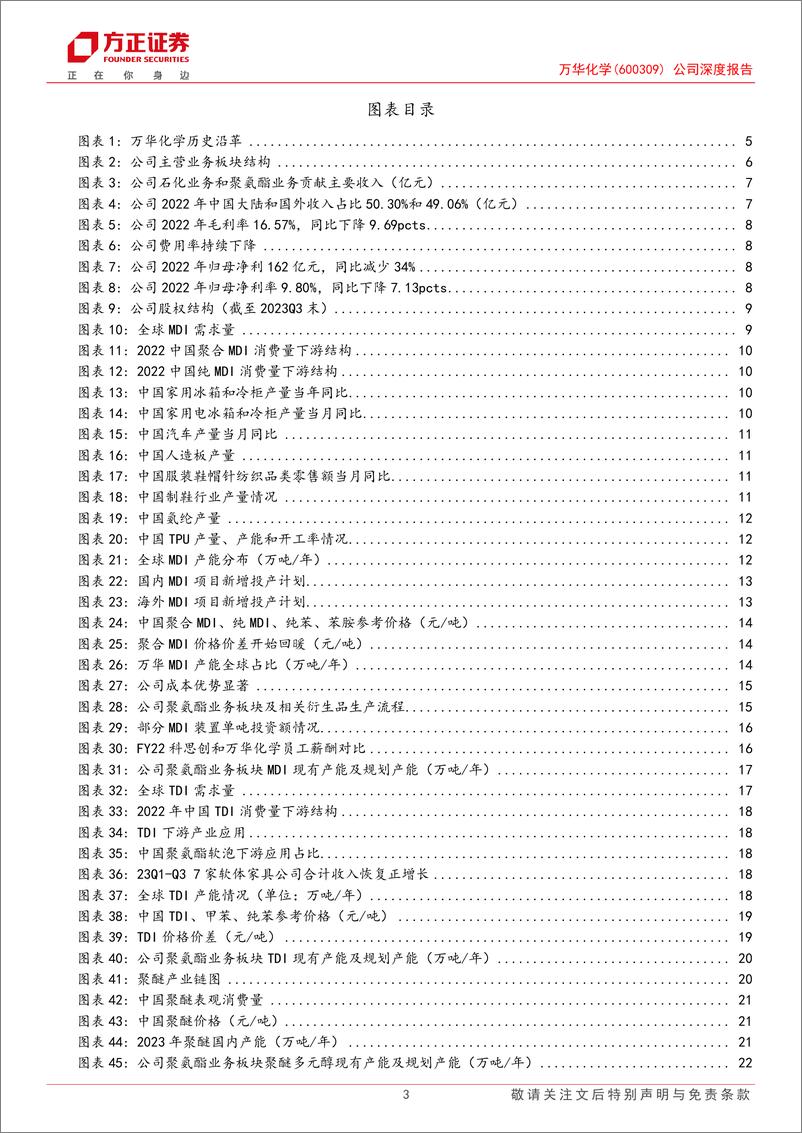 《方正证券-万华化学-600309-深度报告：从中国的巴斯夫到世界的万华-240112》 - 第3页预览图