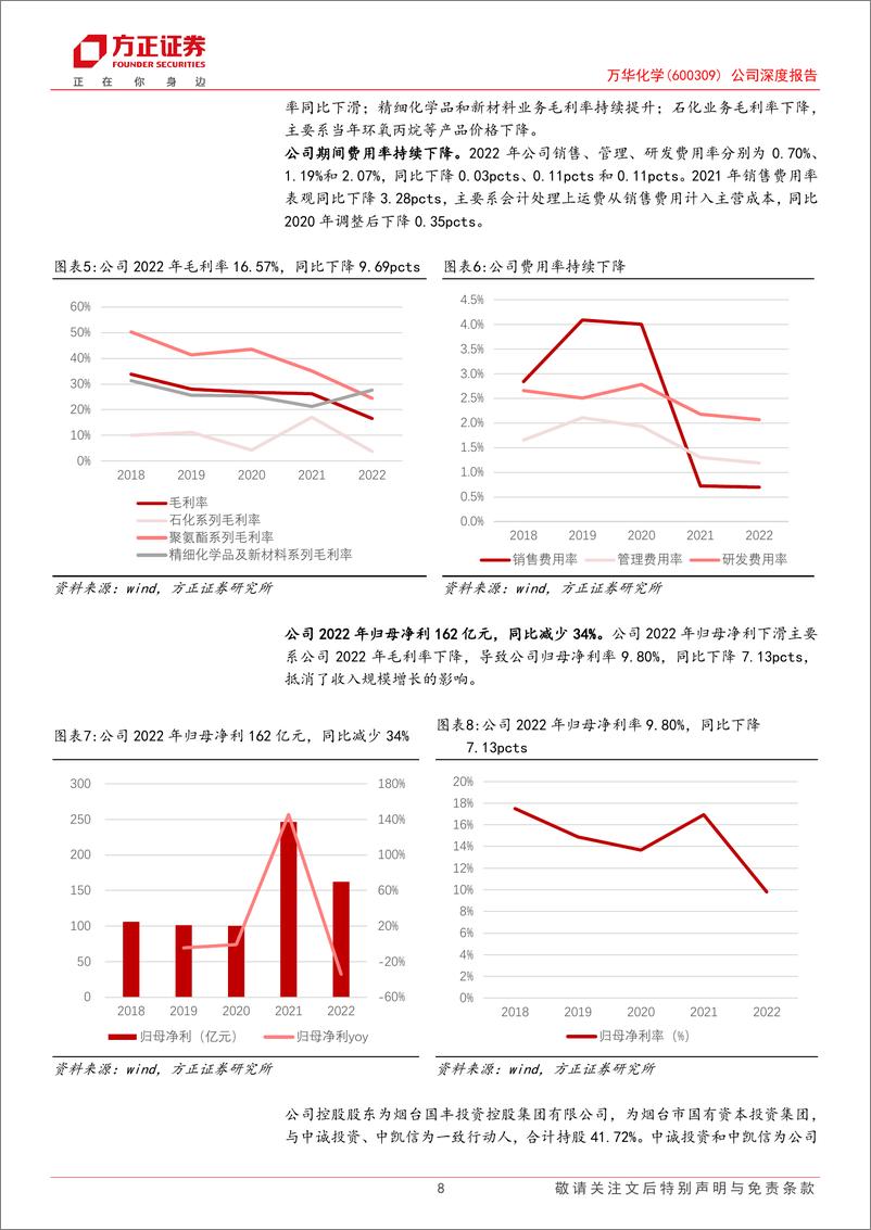 《方正证券-万华化学-600309-深度报告：从中国的巴斯夫到世界的万华-240112》 - 第8页预览图