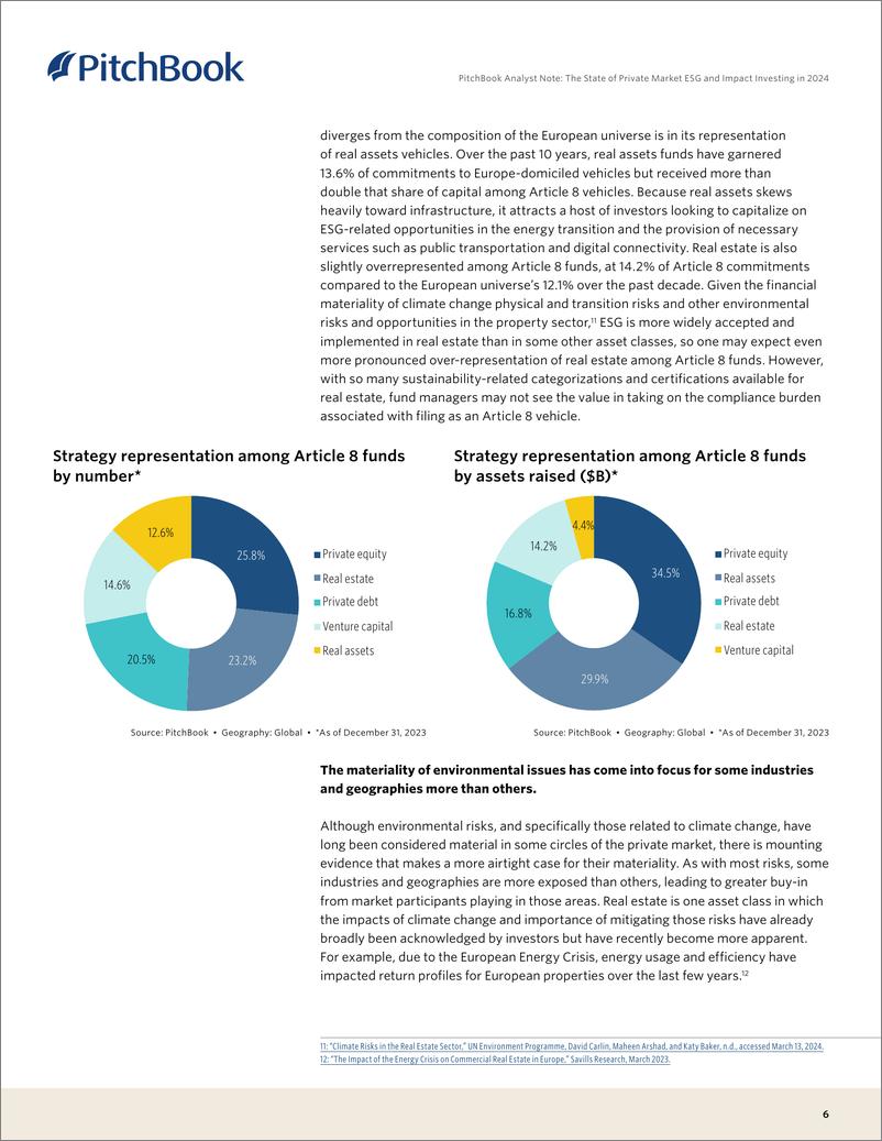 《PitchBook-2024年私人市场ESG和影响力投资状况（英）-2024-14页》 - 第6页预览图