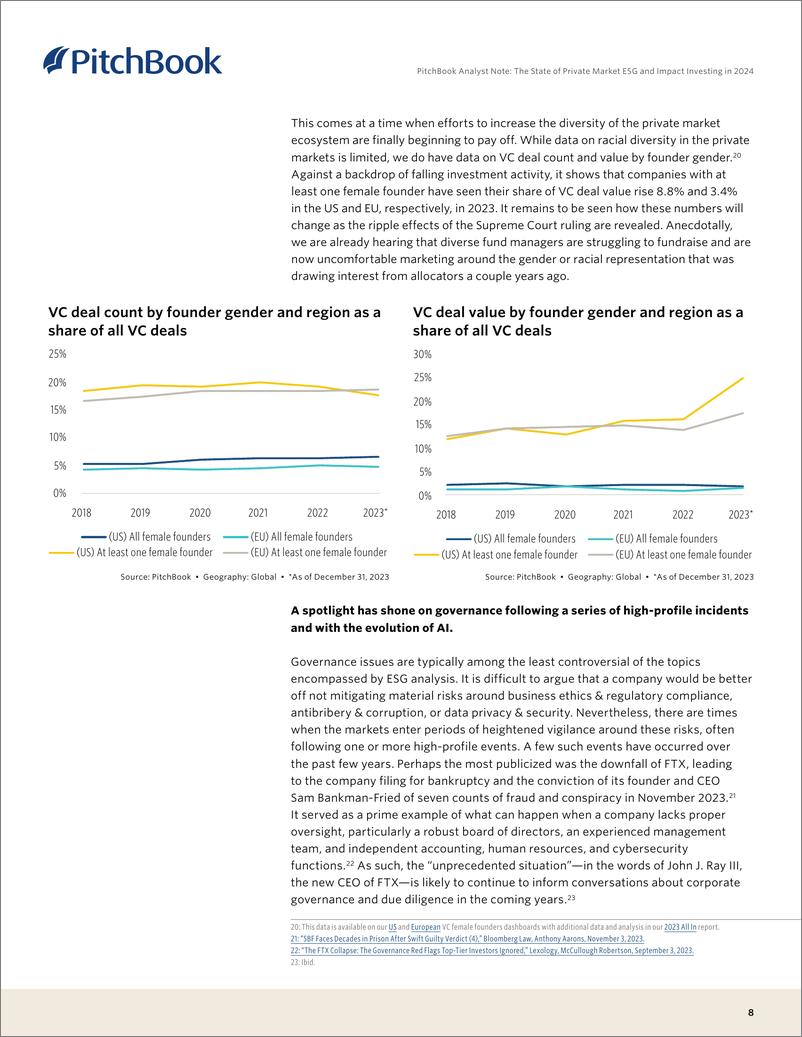 《PitchBook-2024年私人市场ESG和影响力投资状况（英）-2024-14页》 - 第8页预览图