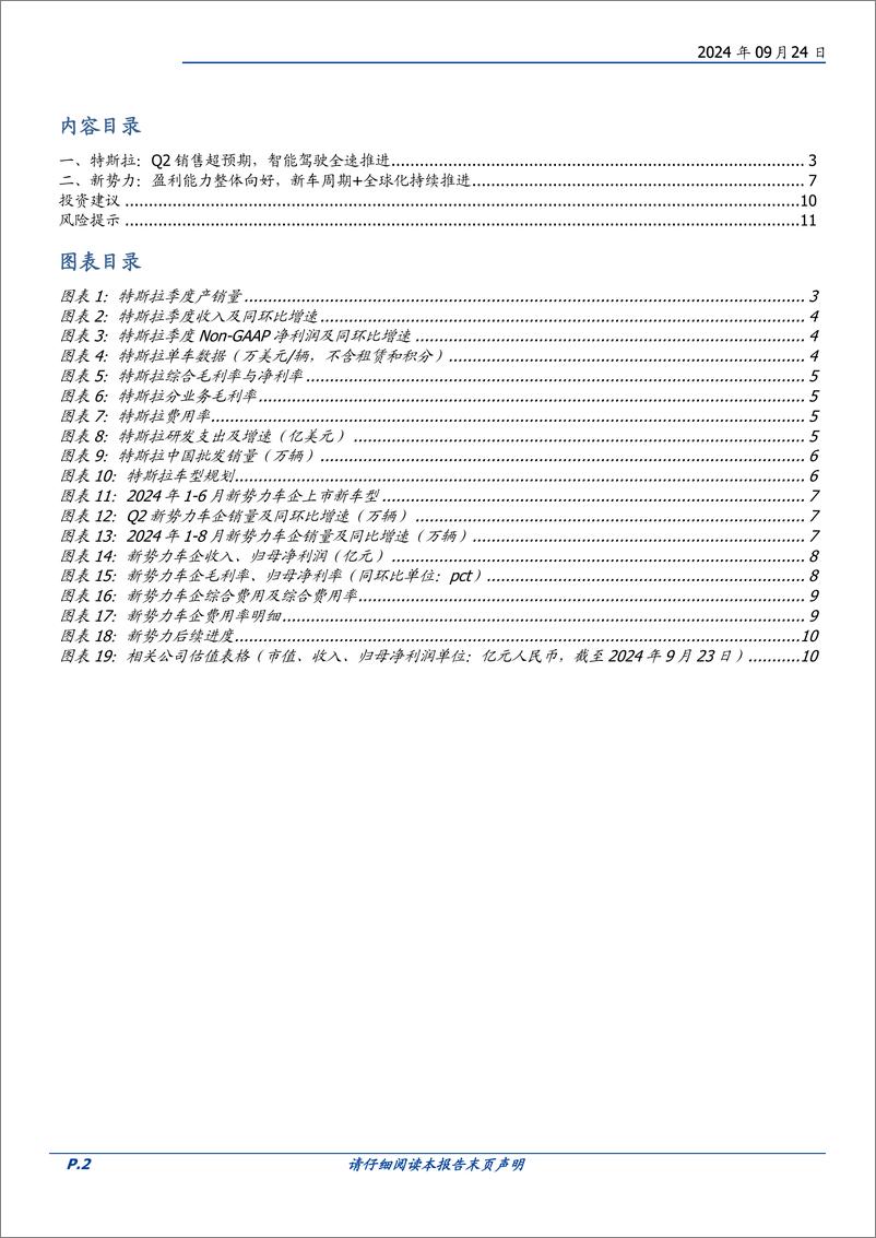 《汽车行业深度：特斯拉智驾全速推进，新势力放量盈利改善-240924-国盛证券-12页》 - 第2页预览图