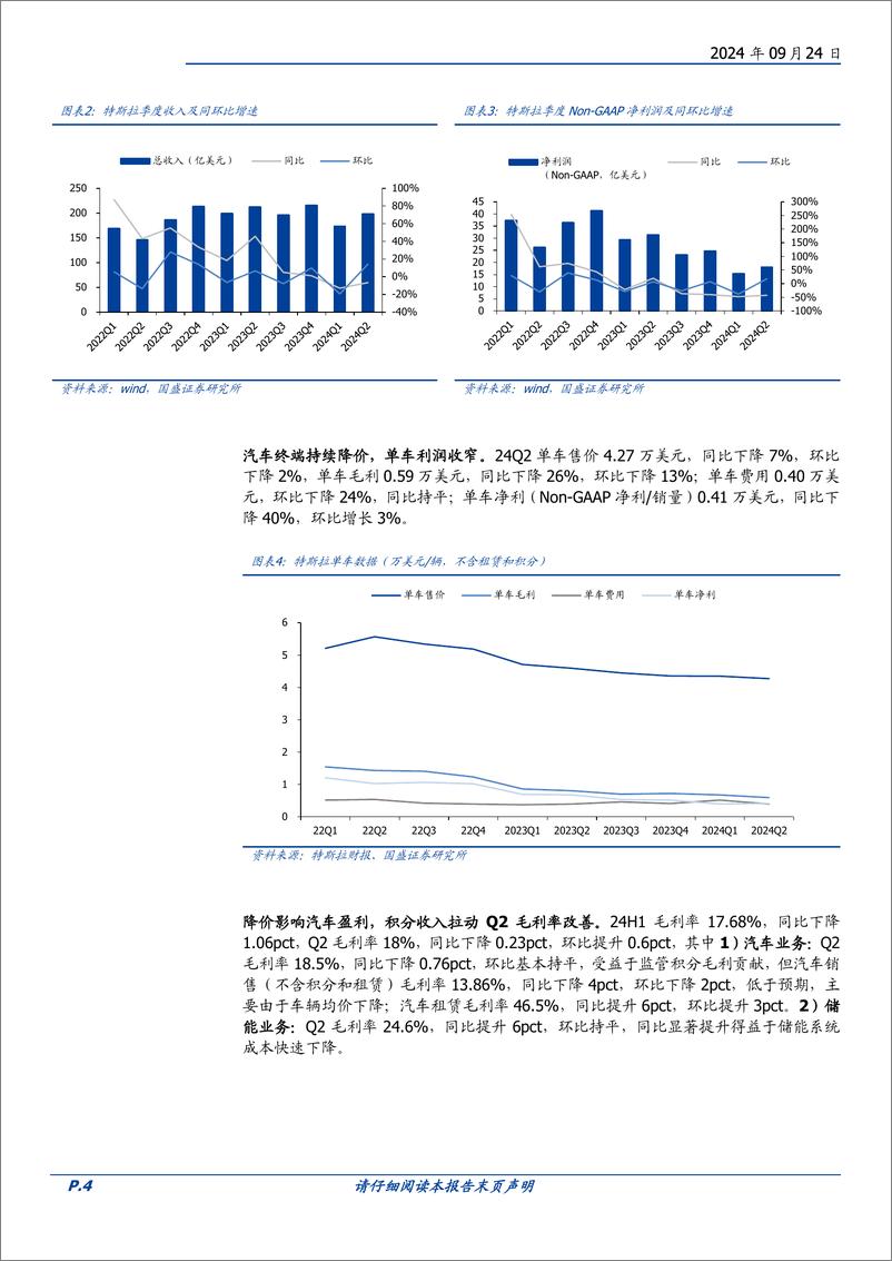 《汽车行业深度：特斯拉智驾全速推进，新势力放量盈利改善-240924-国盛证券-12页》 - 第4页预览图