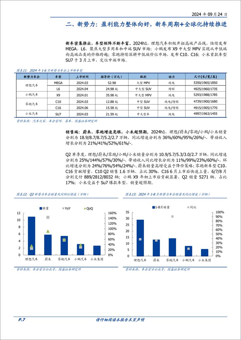 《汽车行业深度：特斯拉智驾全速推进，新势力放量盈利改善-240924-国盛证券-12页》 - 第7页预览图