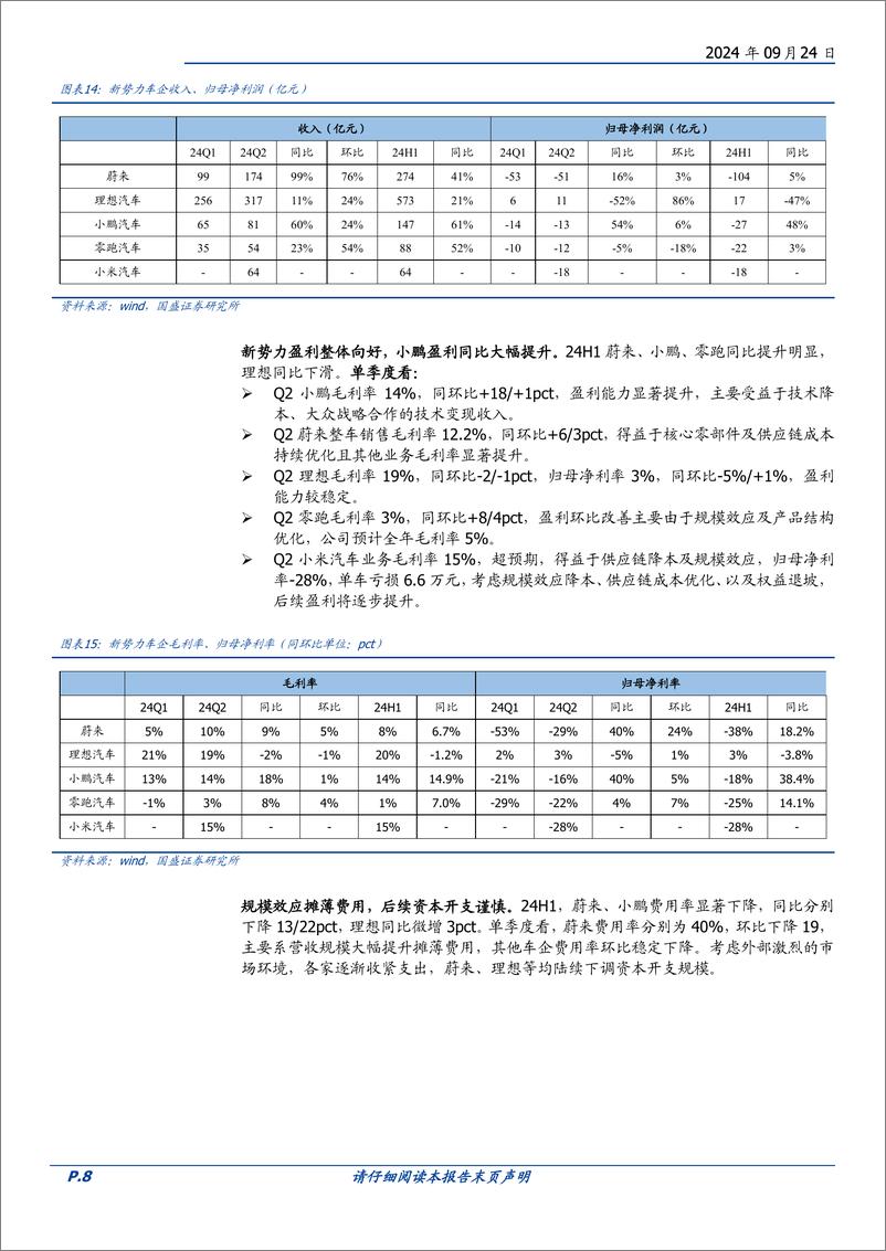 《汽车行业深度：特斯拉智驾全速推进，新势力放量盈利改善-240924-国盛证券-12页》 - 第8页预览图