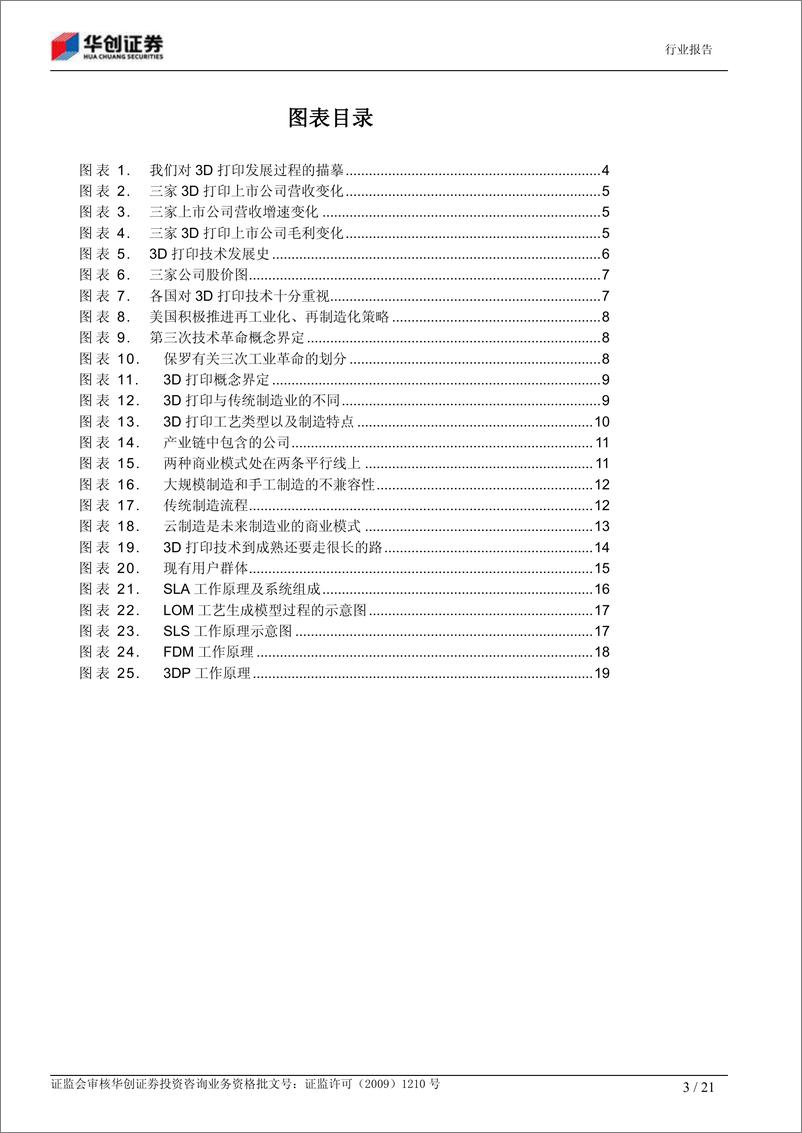 《华创证券-3D打印系列之一：将会带来的改变》 - 第3页预览图