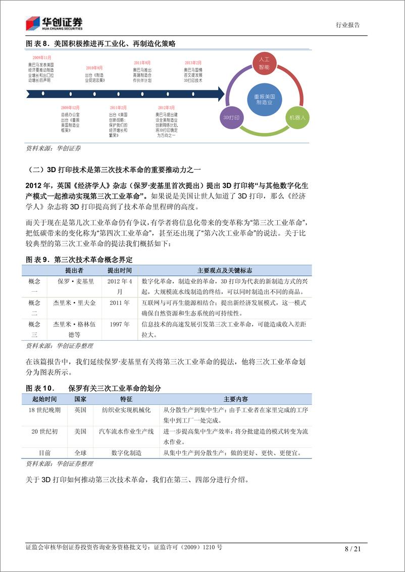 《华创证券-3D打印系列之一：将会带来的改变》 - 第8页预览图