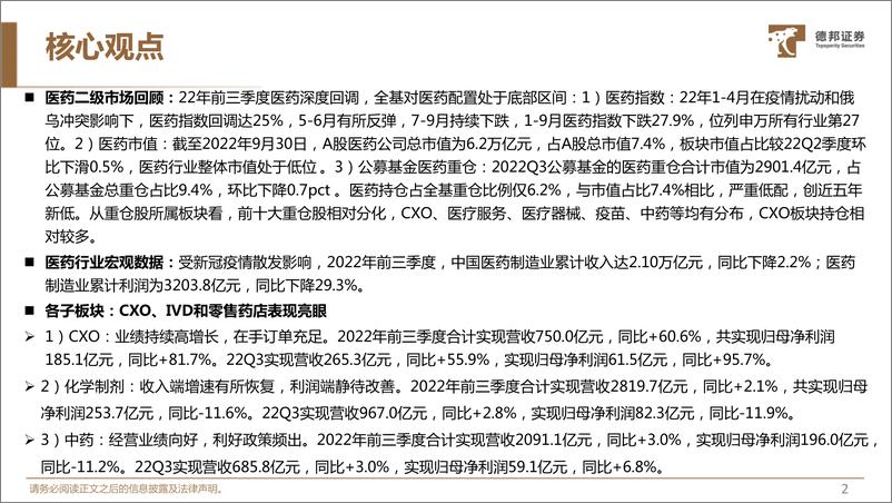 《生物医药行业：CXO、IVD和零售药店表现亮眼，估值、情绪、政策均处于底部区间，当前位置全面看多医药板块》 - 第3页预览图