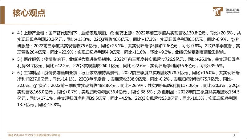 《生物医药行业：CXO、IVD和零售药店表现亮眼，估值、情绪、政策均处于底部区间，当前位置全面看多医药板块》 - 第4页预览图