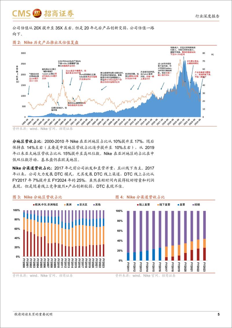 《纺织服装行业海外龙头研究系列报告(一)：Nike，产品及渠道失衡陷低谷，重创新%26扩品类%26拓经销是关键-241113-招商证券-11页》 - 第5页预览图