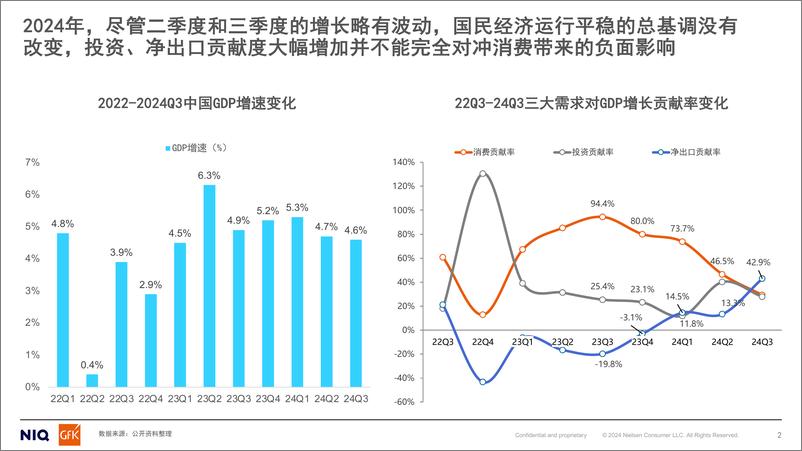 《中国厨电行业以旧换新研究》 - 第2页预览图