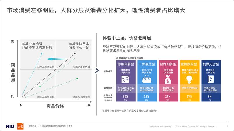 《中国厨电行业以旧换新研究》 - 第4页预览图