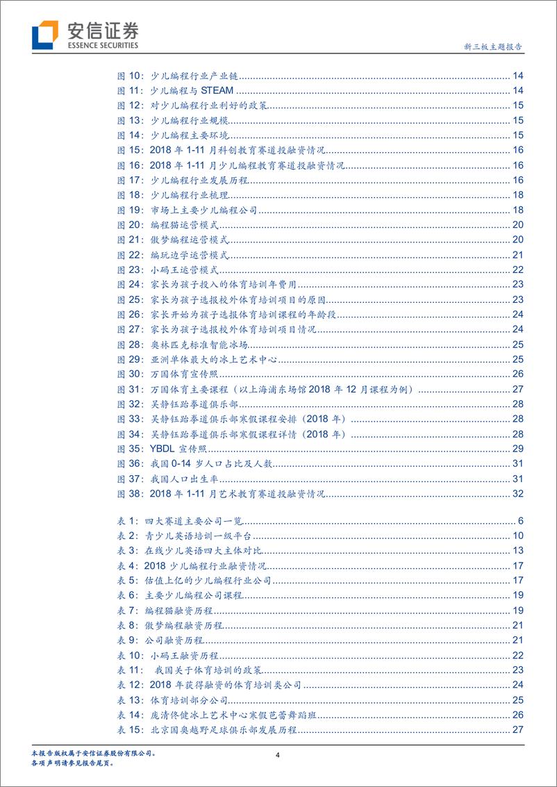 《教育行业系列二之k12素质教育培训篇：“学”乐寒假里-20190110-安信证券-37页》 - 第5页预览图