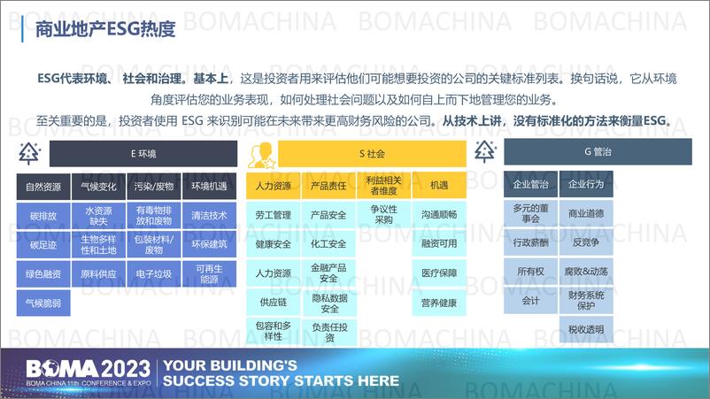 《ESG实践-佳芳净零之旅-佳芳》 - 第4页预览图