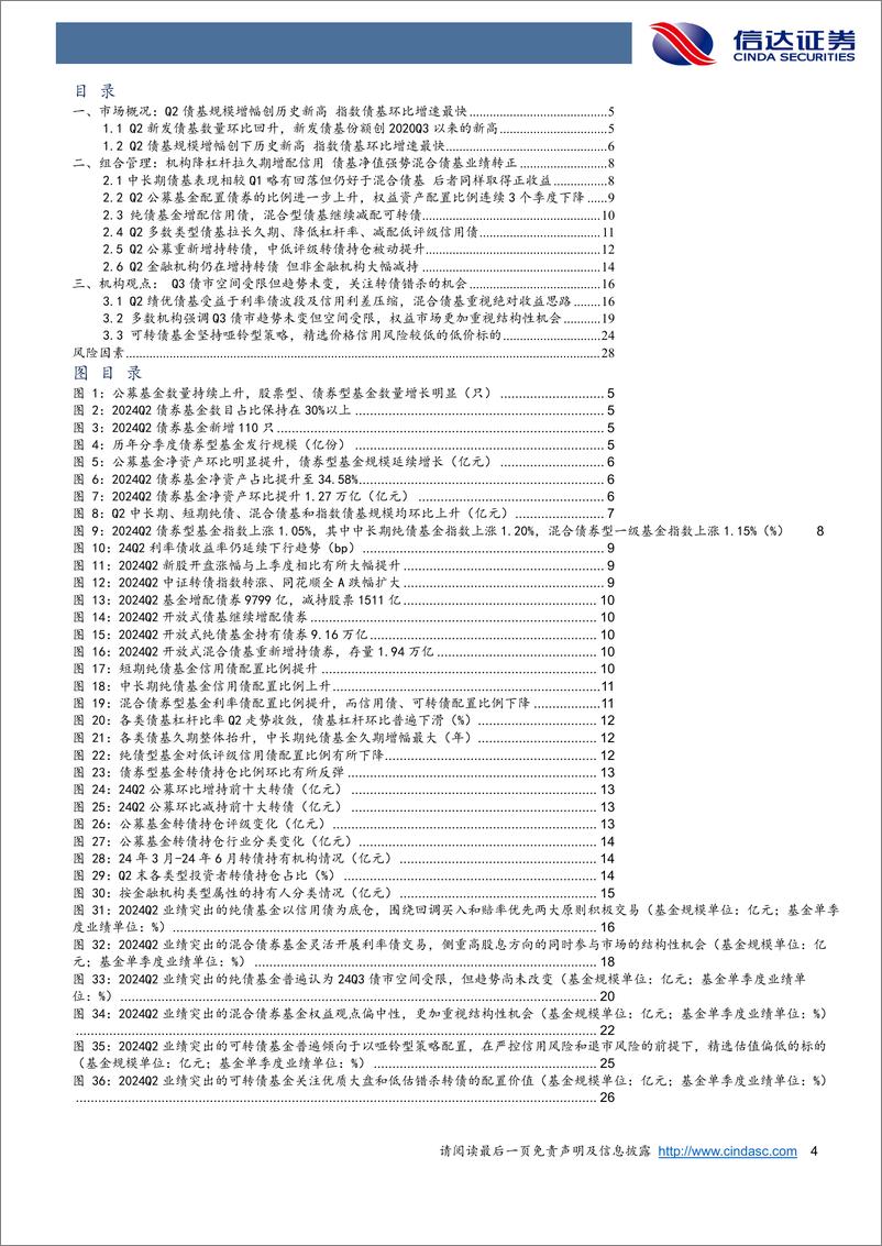 《深度解析24Q2债基季报：Q2债基规模增幅创历史新高，机构降杠杆拉久期增配信用-240801-信达证券-30页》 - 第4页预览图