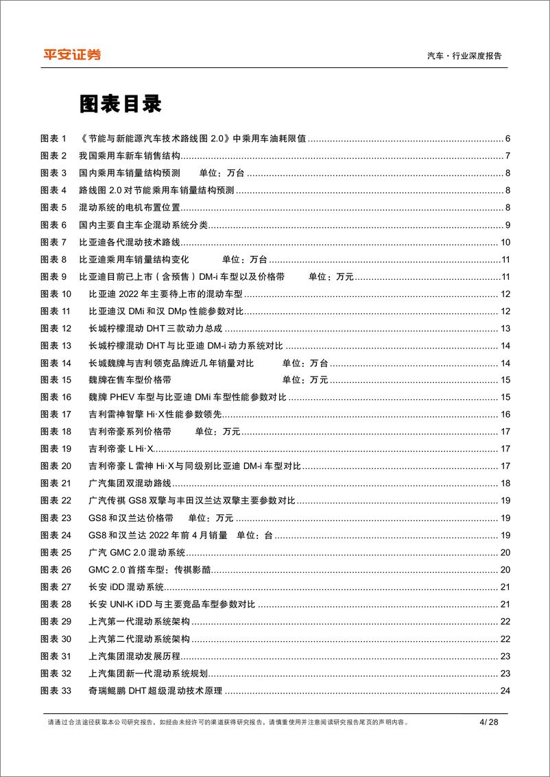 《汽车行业比较研究系列：自主混动大对决，产品战略各不同-20220529-平安证券-28页》 - 第5页预览图