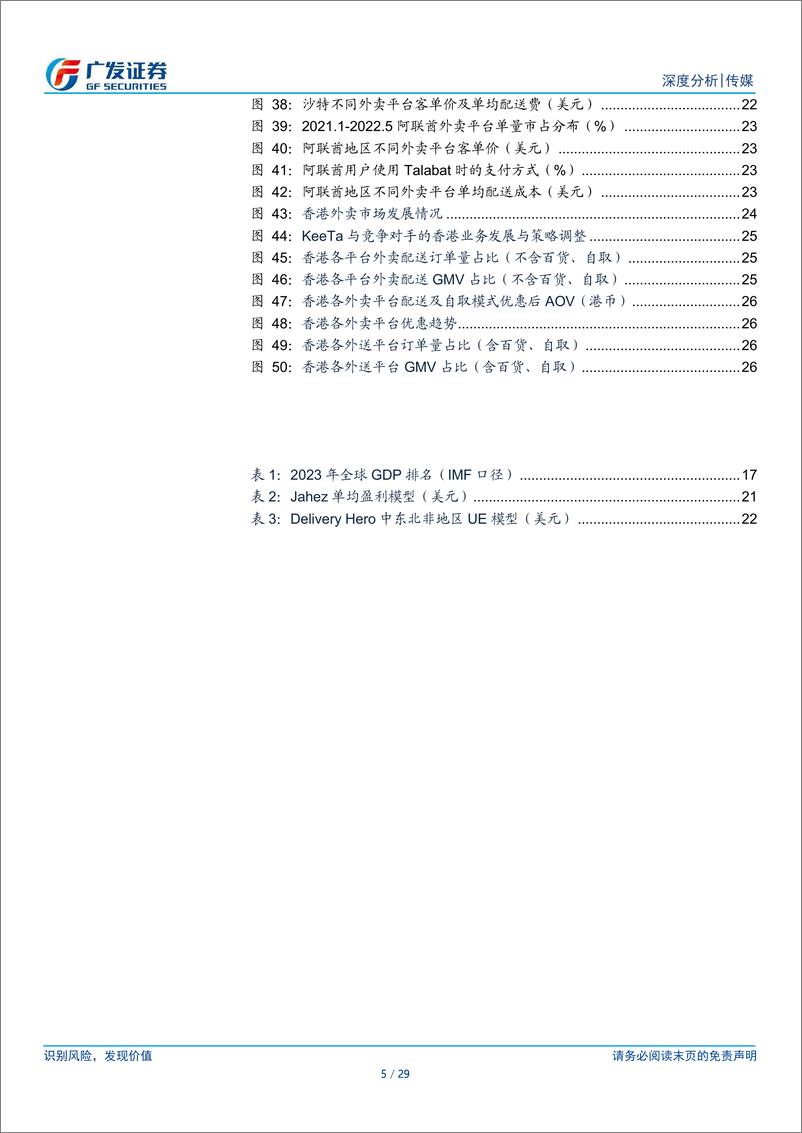 《传媒行业外卖出海研究：中东及香港地区竞争格局与市场空间-240714-广发证券-29页》 - 第5页预览图