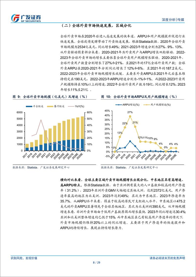 《传媒行业外卖出海研究：中东及香港地区竞争格局与市场空间-240714-广发证券-29页》 - 第8页预览图