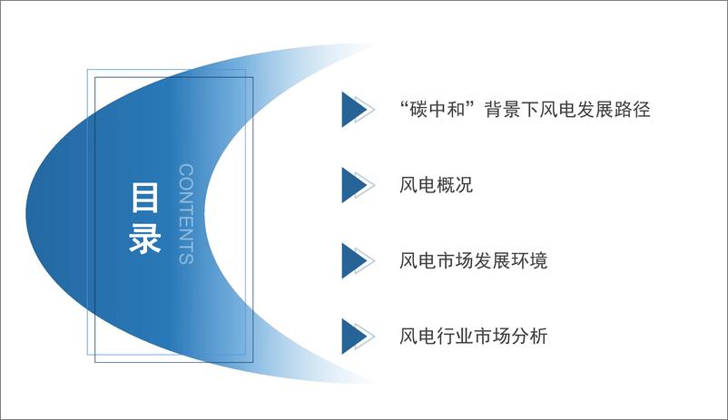 《2022碳中和背景下中国风电行业市场前景及投资研究报告》 - 第3页预览图