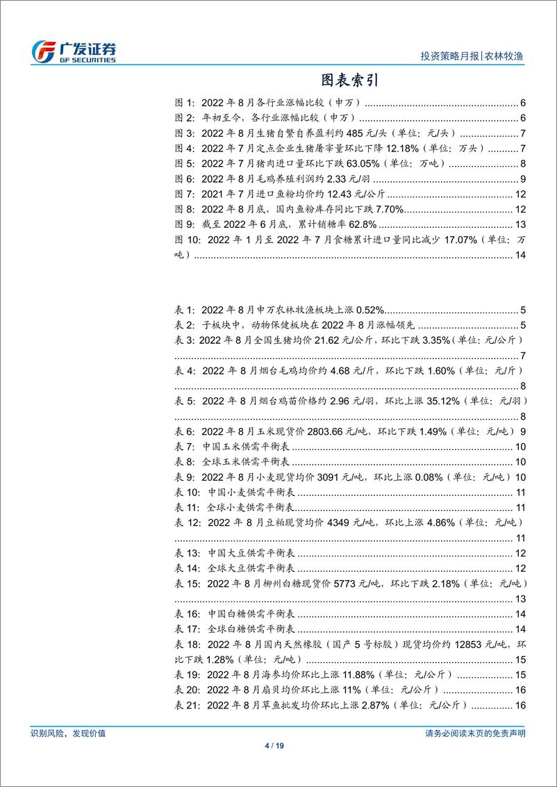 《农林牧渔行业：8月猪价同比上涨43%，饲料、动保景气度趋势上行》 - 第4页预览图