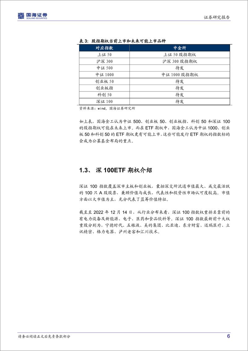 《ETF期权加速指数生态的完善-20221214-国海证券-24页》 - 第7页预览图