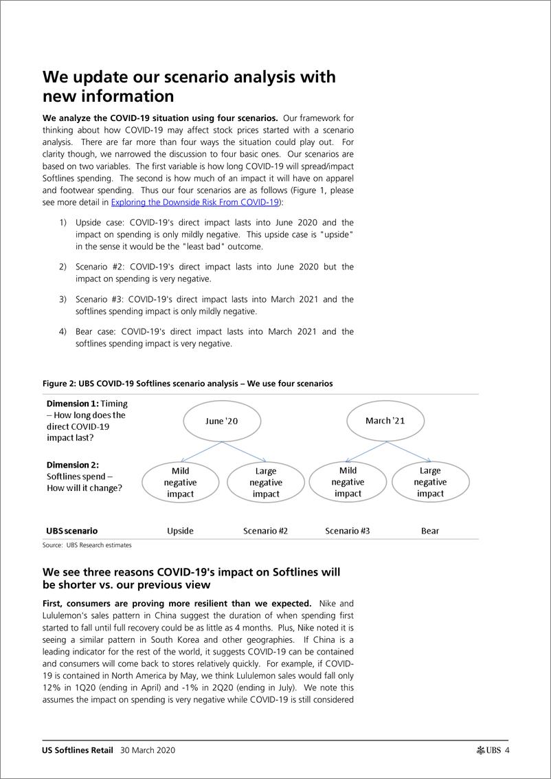 《瑞银-美股-零售行业-美国软线零售：重新审视COVID-19的场景分析-2020.3.30-22页》 - 第5页预览图