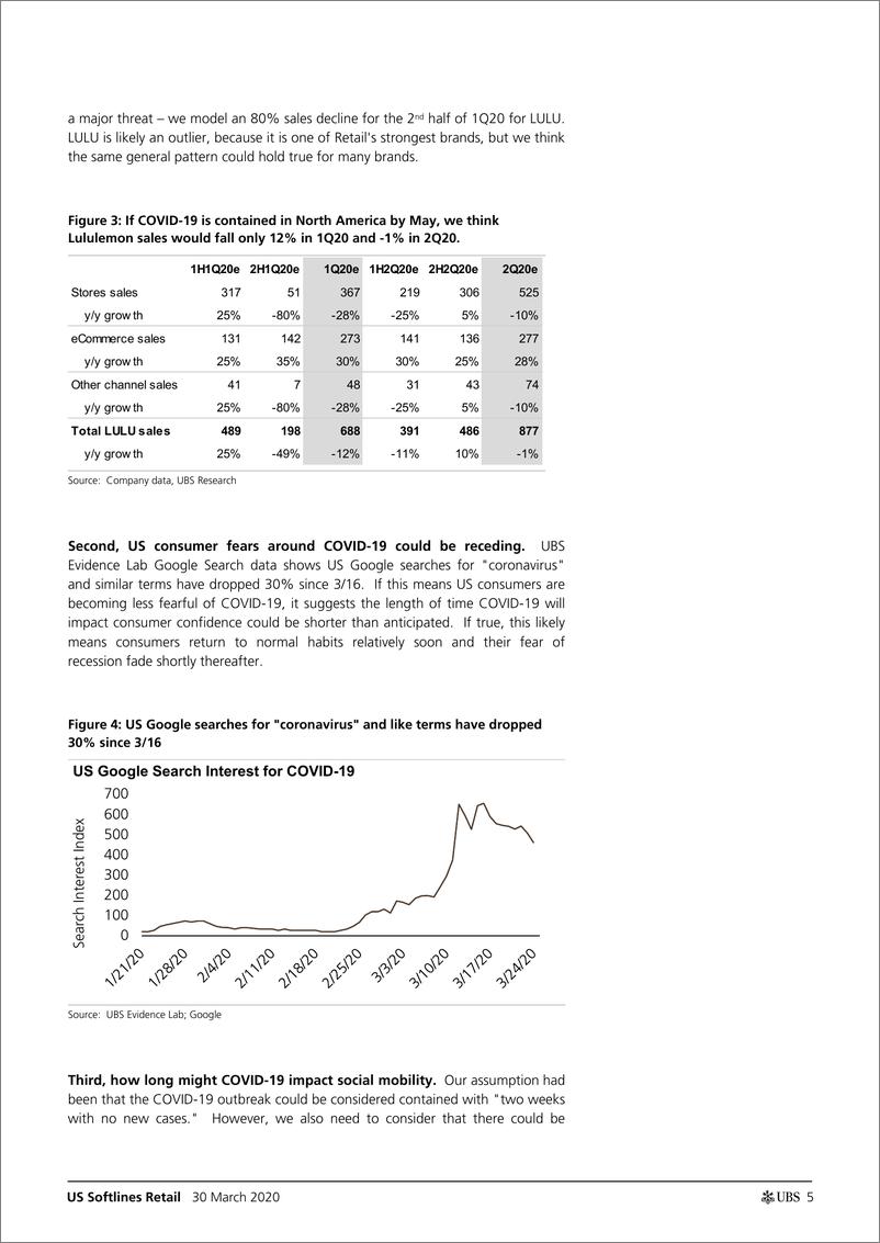 《瑞银-美股-零售行业-美国软线零售：重新审视COVID-19的场景分析-2020.3.30-22页》 - 第6页预览图