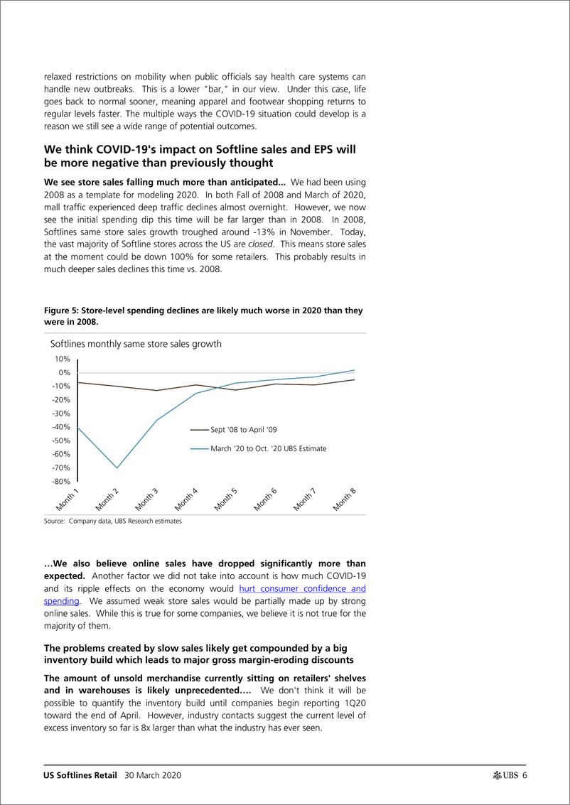 《瑞银-美股-零售行业-美国软线零售：重新审视COVID-19的场景分析-2020.3.30-22页》 - 第7页预览图