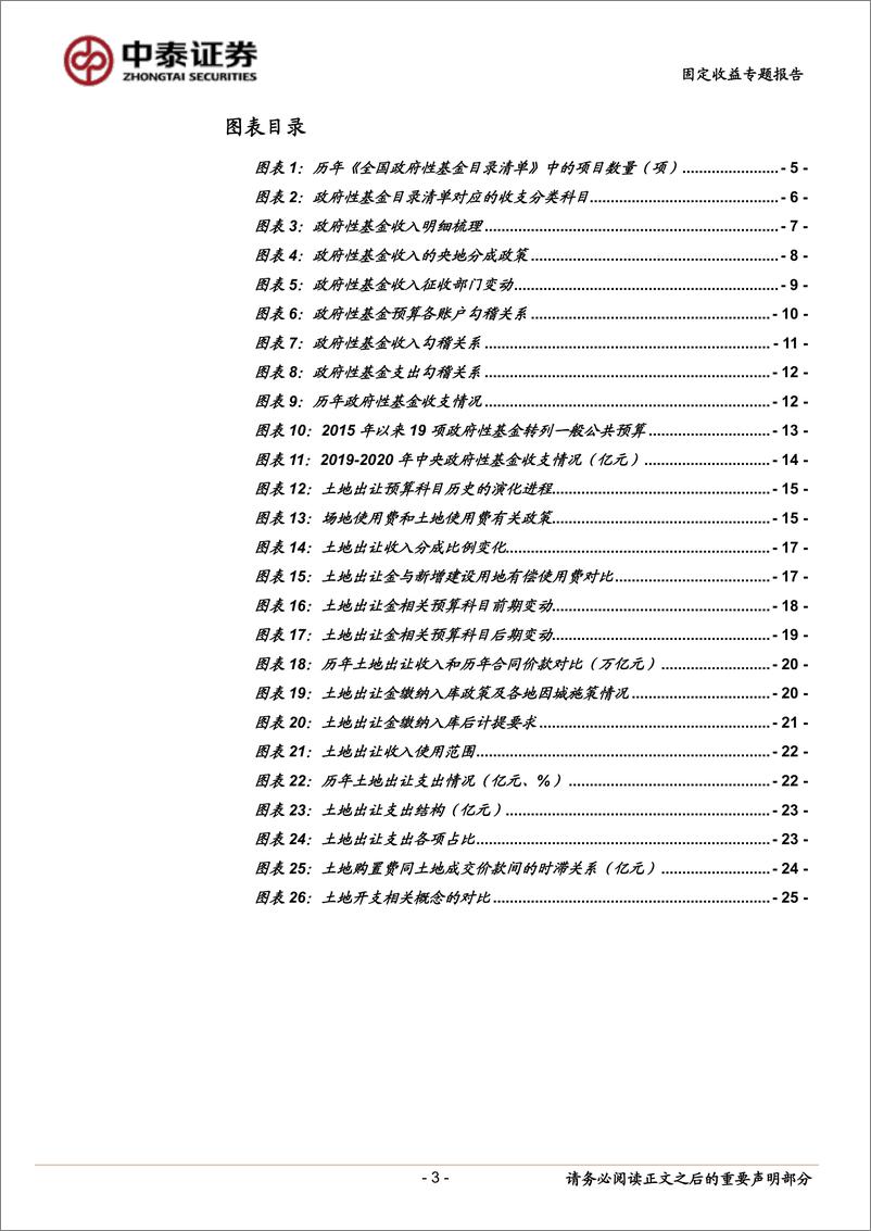 《固定收益专题报告：财政分析手册，基金预算篇-20220929-中泰证券-27页》 - 第4页预览图