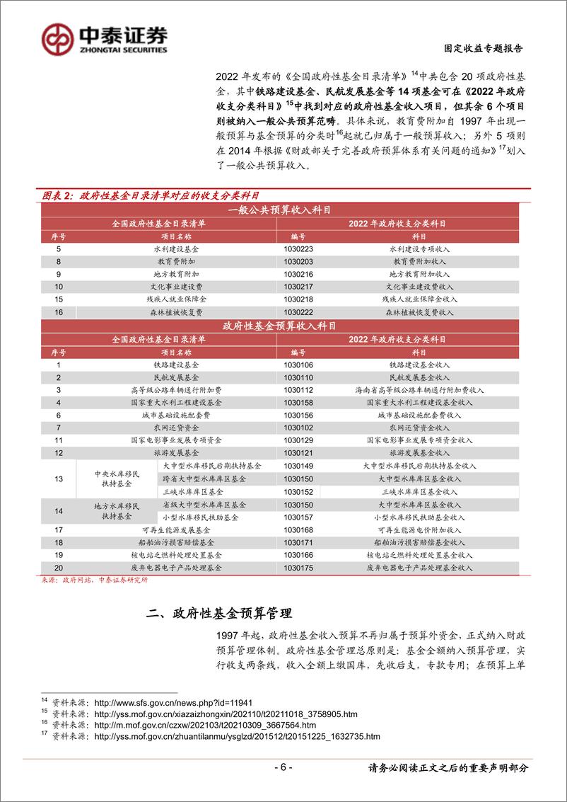 《固定收益专题报告：财政分析手册，基金预算篇-20220929-中泰证券-27页》 - 第7页预览图