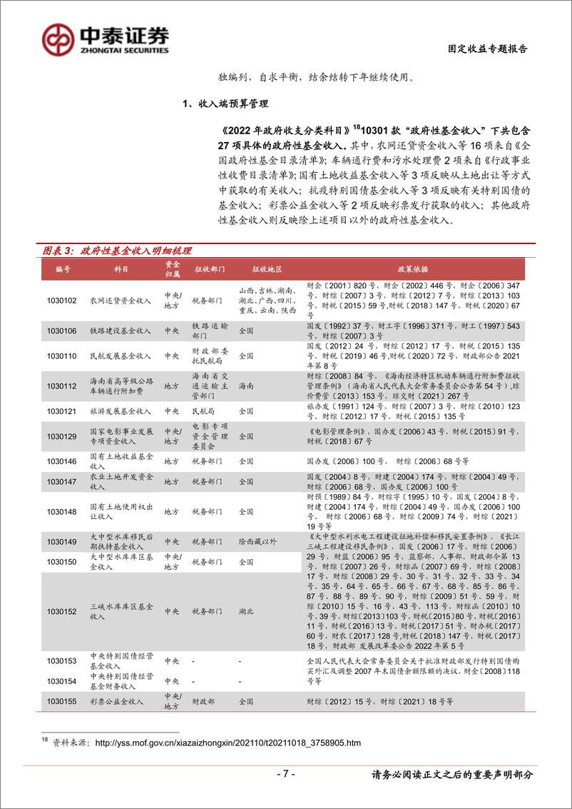 《固定收益专题报告：财政分析手册，基金预算篇-20220929-中泰证券-27页》 - 第8页预览图