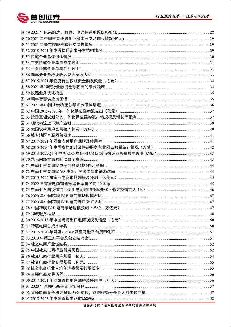 《快递行业深度剖析：看懂行业的β+α-首创证券》 - 第5页预览图