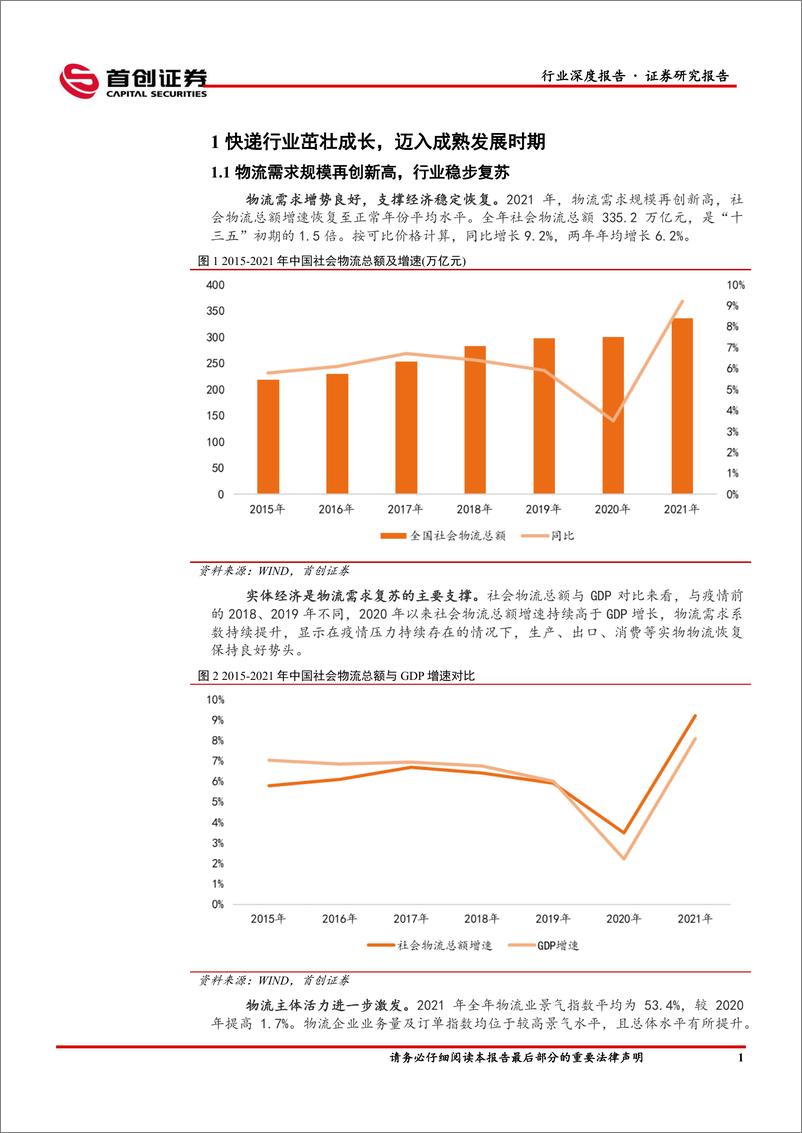 《快递行业深度剖析：看懂行业的β+α-首创证券》 - 第7页预览图