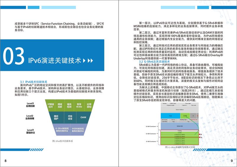 《中国移动IPv6技术演进及应用白皮书-2023.10-20页》 - 第7页预览图