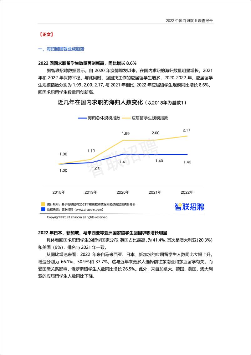 《2022中国海归就业调查报告-19页》 - 第3页预览图